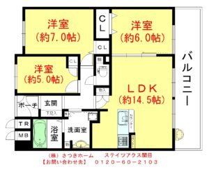 ステイツアクス関目-1
