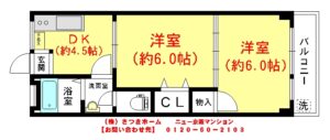ニュー京阪マンション（賃貸）-1
